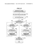 IMAGE FORMING APPARATUS AND IMAGE CARRIER UNIT diagram and image