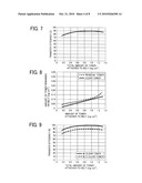 IMAGE FORMING APPARATUS diagram and image