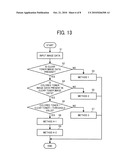 IMAGE FORMING APPARATUS diagram and image