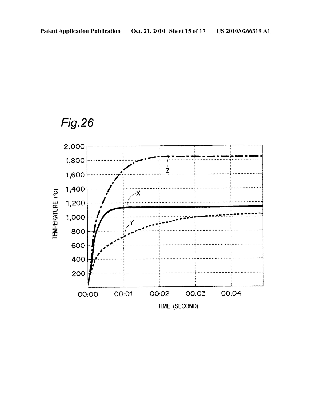 HEAT GENERATION UNIT AND HEATING APPARATUS - diagram, schematic, and image 16