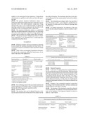 MULTICOMPONENT COMPOSITION FOR FILLING AND/OR INJECTING CRACKS, FLAWS AND CAVITIES IN STRUCTURES OR EARTH AND ROCK FORMATIONS diagram and image