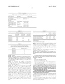 MULTICOMPONENT COMPOSITION FOR FILLING AND/OR INJECTING CRACKS, FLAWS AND CAVITIES IN STRUCTURES OR EARTH AND ROCK FORMATIONS diagram and image