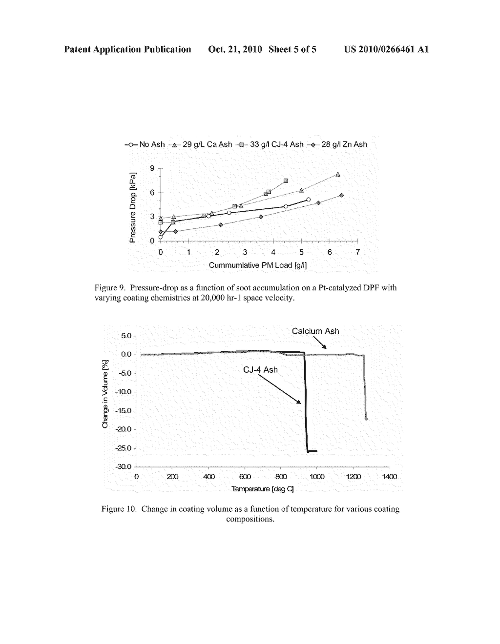 Method For Reducing Pressure Drop Through Filters, And Filter Exhibiting Reduced Pressure Drop - diagram, schematic, and image 06