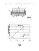 HYDROGEN STORAGE MATERIAL MADE FROM MAGNESIUM HYDRIDE diagram and image