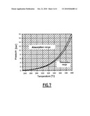 HYDROGEN STORAGE MATERIAL MADE FROM MAGNESIUM HYDRIDE diagram and image