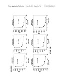 Metalloproteinase Binding Proteins diagram and image