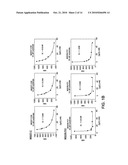 Metalloproteinase Binding Proteins diagram and image