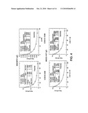 Metalloproteinase Binding Proteins diagram and image