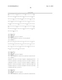 Metalloproteinase Binding Proteins diagram and image