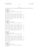 Metalloproteinase Binding Proteins diagram and image