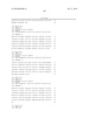 Metalloproteinase Binding Proteins diagram and image