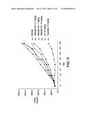 Metalloproteinase Binding Proteins diagram and image