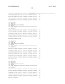 Metalloproteinase Binding Proteins diagram and image