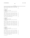 Metalloproteinase Binding Proteins diagram and image