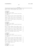 Metalloproteinase Binding Proteins diagram and image