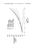 Metalloproteinase Binding Proteins diagram and image