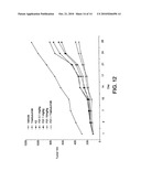 Metalloproteinase Binding Proteins diagram and image