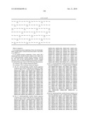 Metalloproteinase Binding Proteins diagram and image