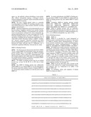 Metalloproteinase Binding Proteins diagram and image