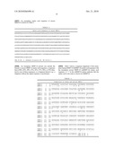 Metalloproteinase Binding Proteins diagram and image