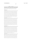 Metalloproteinase Binding Proteins diagram and image