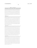 Metalloproteinase Binding Proteins diagram and image