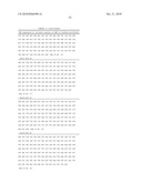 Metalloproteinase Binding Proteins diagram and image