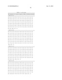 Metalloproteinase Binding Proteins diagram and image