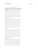 Metalloproteinase Binding Proteins diagram and image