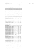 Metalloproteinase Binding Proteins diagram and image