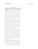 Metalloproteinase Binding Proteins diagram and image