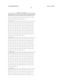 Metalloproteinase Binding Proteins diagram and image