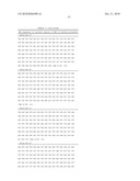 Metalloproteinase Binding Proteins diagram and image