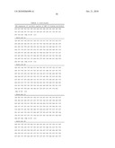 Metalloproteinase Binding Proteins diagram and image