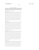 Metalloproteinase Binding Proteins diagram and image