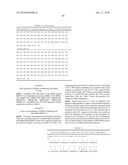 Metalloproteinase Binding Proteins diagram and image