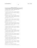 Metalloproteinase Binding Proteins diagram and image