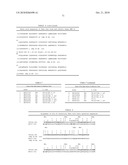 Metalloproteinase Binding Proteins diagram and image