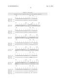 Metalloproteinase Binding Proteins diagram and image