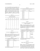 Metalloproteinase Binding Proteins diagram and image