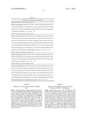 Metalloproteinase Binding Proteins diagram and image