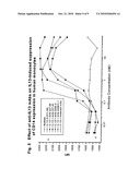 TREATMENT OF CANCER WITH NOVEL ANTI-IL13 MONOCLONAL ANTIBODIES diagram and image