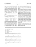 TREATMENT OF CANCER WITH NOVEL ANTI-IL13 MONOCLONAL ANTIBODIES diagram and image