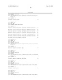 TREATMENT OF CANCER WITH NOVEL ANTI-IL13 MONOCLONAL ANTIBODIES diagram and image