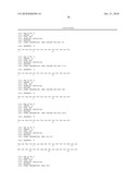 TREATMENT OF CANCER WITH NOVEL ANTI-IL13 MONOCLONAL ANTIBODIES diagram and image