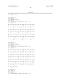 TREATMENT OF CANCER WITH NOVEL ANTI-IL13 MONOCLONAL ANTIBODIES diagram and image