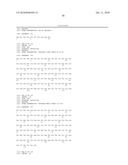 TREATMENT OF CANCER WITH NOVEL ANTI-IL13 MONOCLONAL ANTIBODIES diagram and image