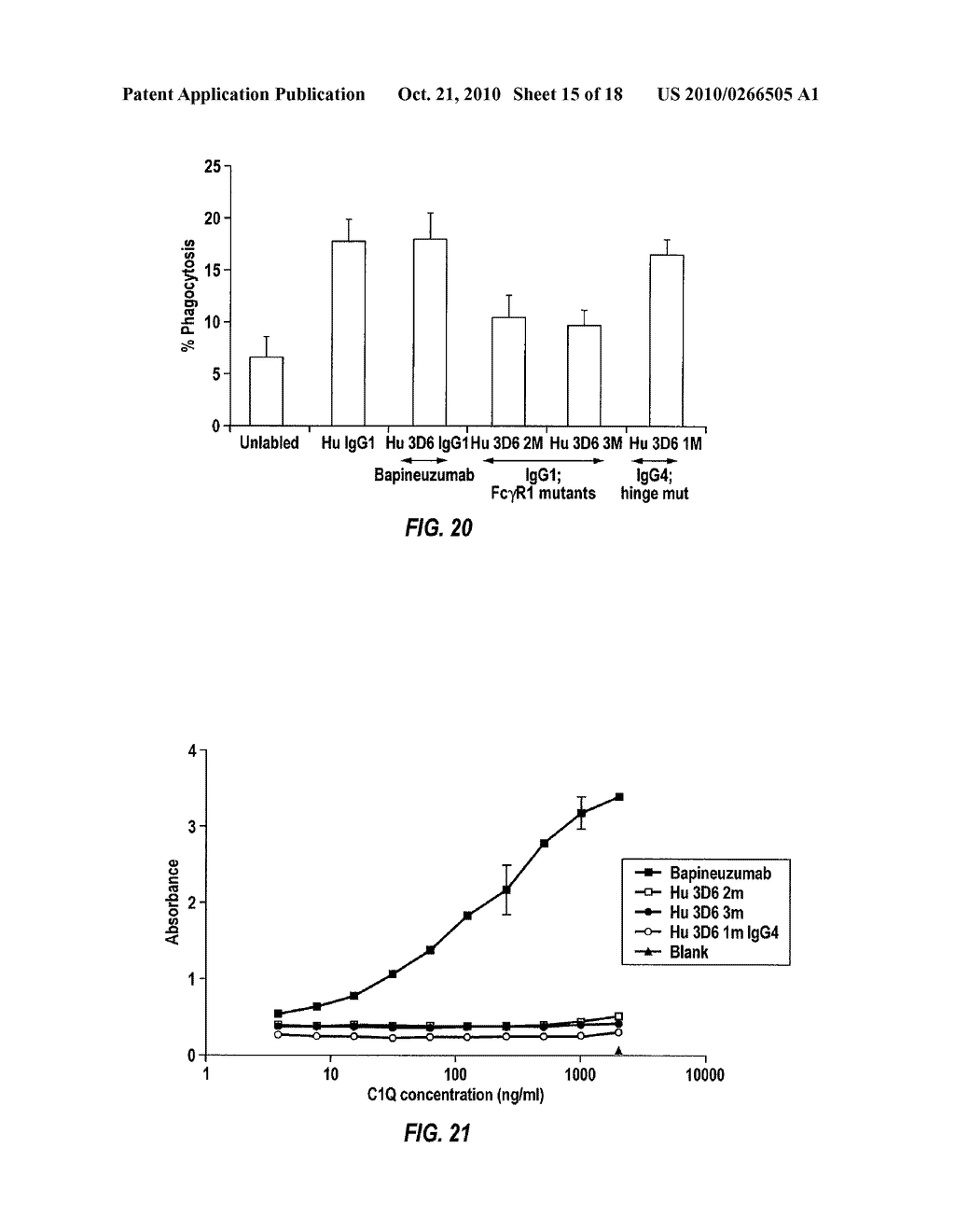 IMMUNOTHERAPY REGIMES DEPENDENT ON APOE STATUS - diagram, schematic, and image 16