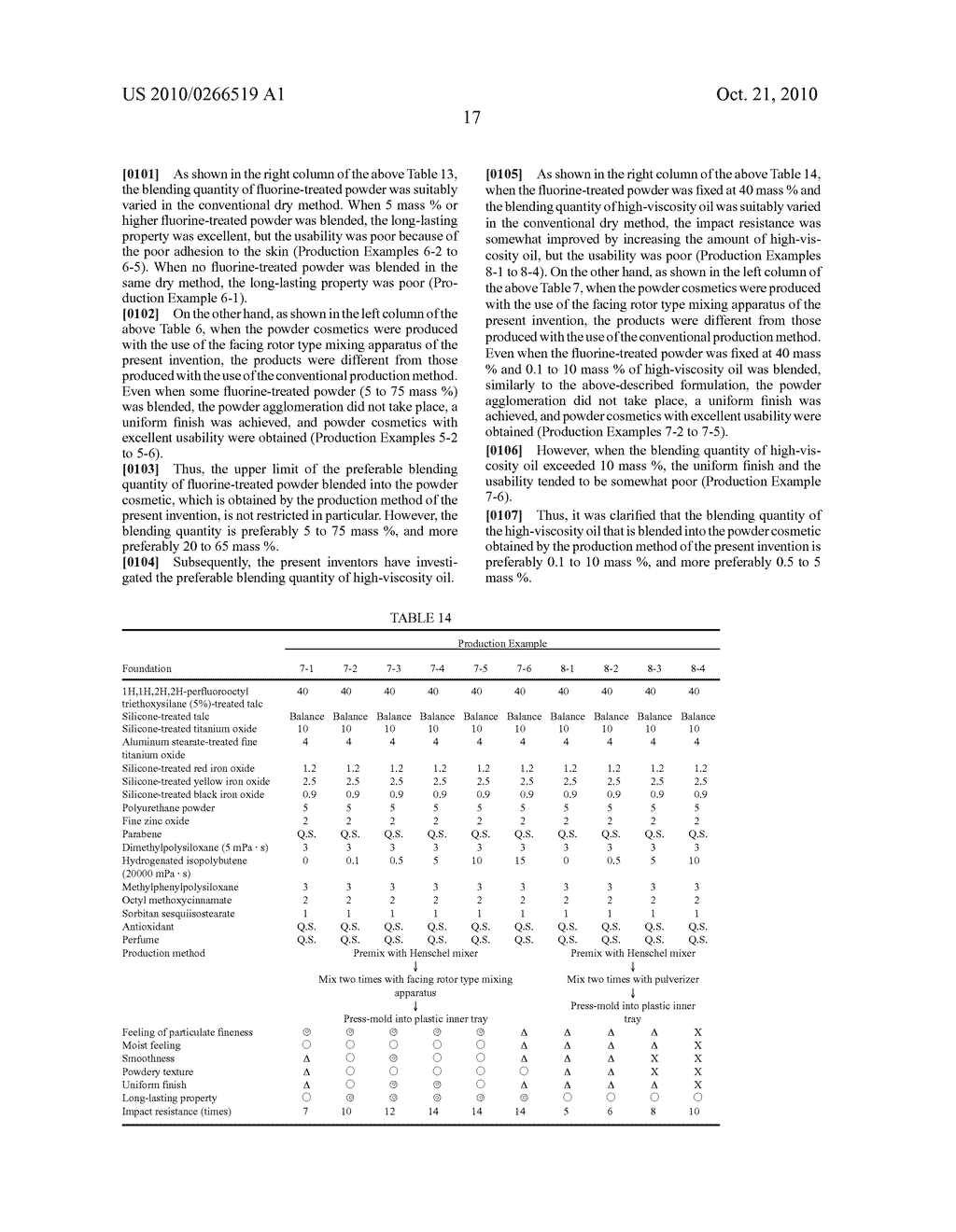 Production Method Of A Powder Cosmetic - diagram, schematic, and image 21