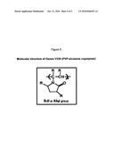 Petrolatum Based Composition Comprising Greater Than 10% Silicone for Improved Feel While Remaining Stable diagram and image